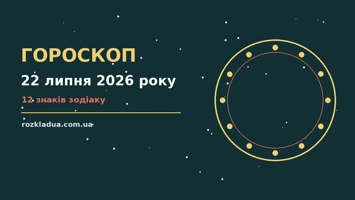 Зоряний гороскоп на 22 липня 2026 року з порадами для всіх знаків зодіаку