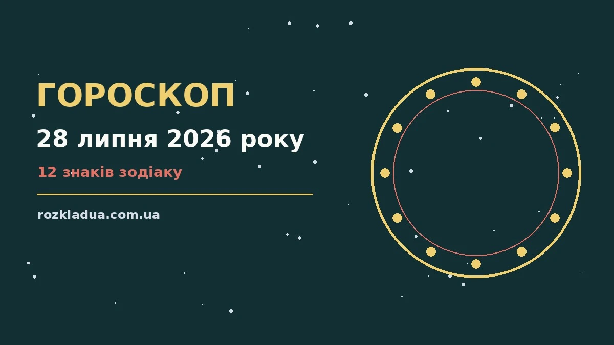 Зодіакальний фон із символами дванадцяти знаків і позначкою дати 28 липня 2026