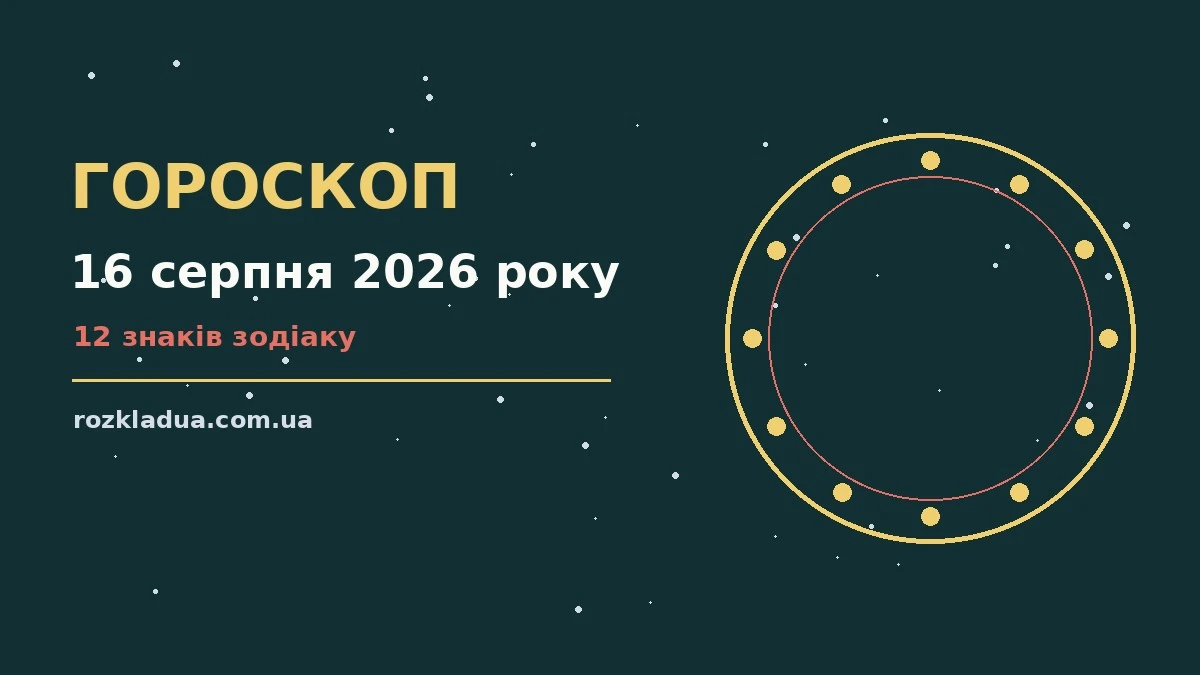 Щоденний гороскоп на 16 серпня 2026 року, неділя, для дванадцяти знаків Зодіаку