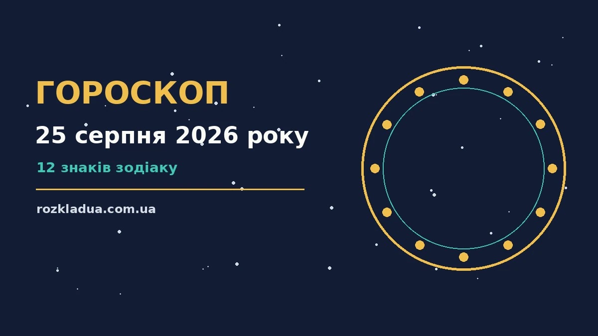 Гороскоп на 25 серпня 2026 року: планування, навчання і завершення справ