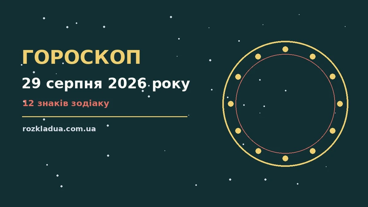 Гороскоп на 29 серпня 2026 року: ілюстрація зодіакальних знаків і планера на столі
