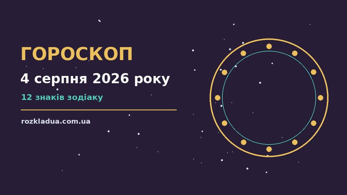 Зодіакальний фон для щоденного гороскопу на 4 серпня 2026 року