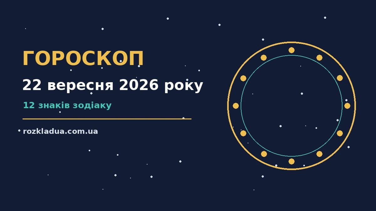 Гороскоп на 22 вересня 2026 року: символічне зображення зодіакального кола у теплих багряних і золотистих відтінках вівторка