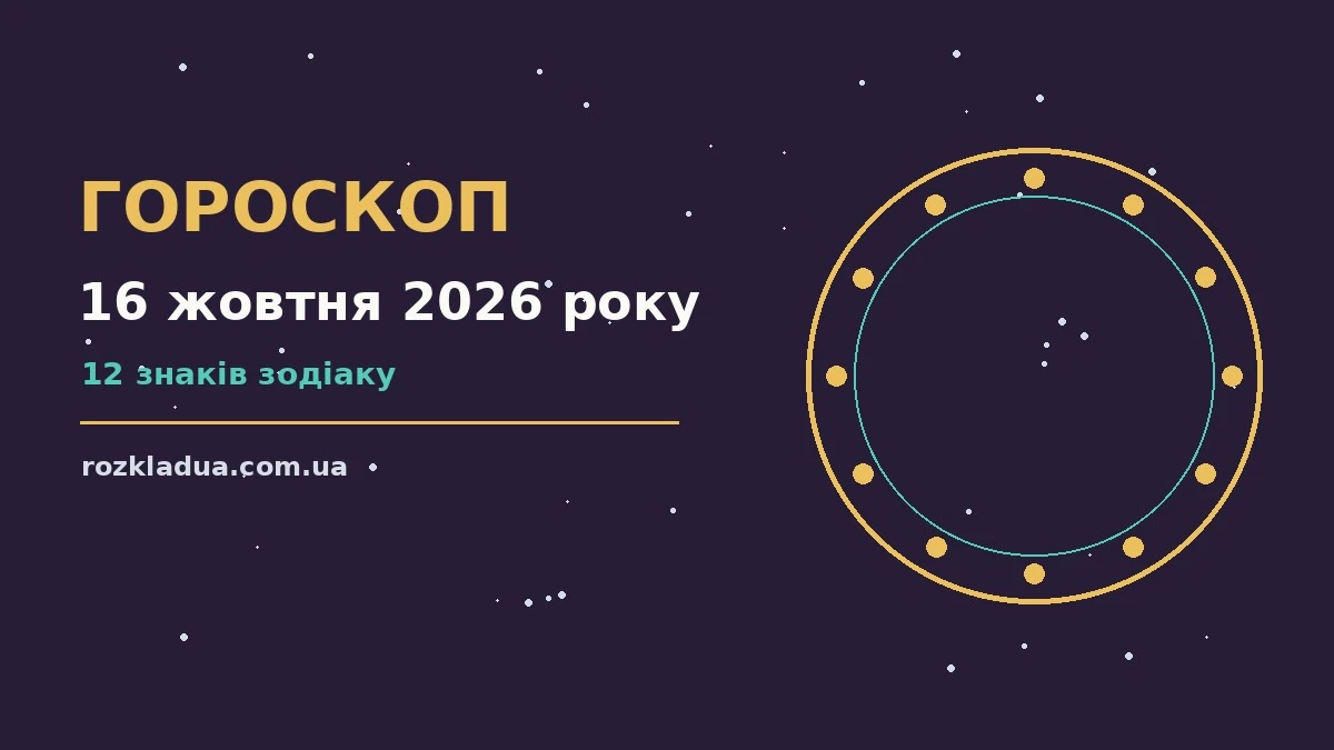Гороскоп на 16 жовтня 2026 року: головні підказки дня про події, зустрічі та вибір