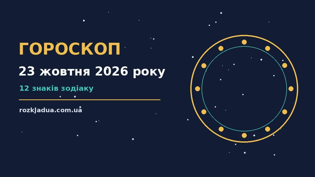 Гороскоп на 23 жовтня 2026 року: затишний осінній ранок із горнятком кави та картою зодіакального кола